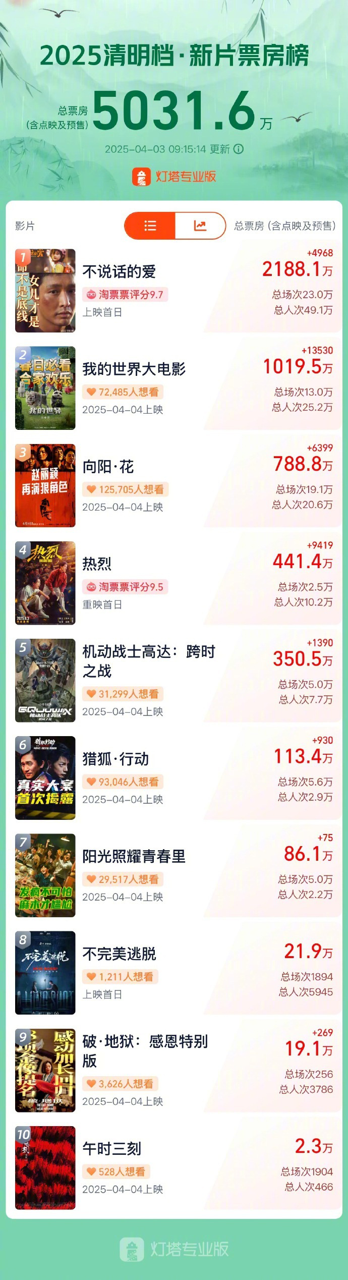 《不说话的爱》百度网盘资源下载（HD1280P/泄露-MP4阿里云盘）迅雷资源下载