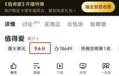 才播3集就9.6分，4月最火的黑马剧一开播就爆了缩略图