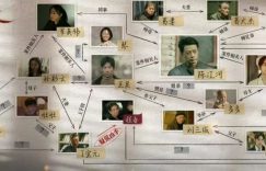 《沙尘暴》百度云[1080p高清电视剧中字]百度网盘下载缩略图
