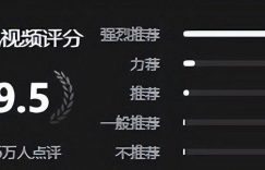 《值得爱》百度云网盘迅雷BT资源下载链接高清[bd720P]百度网盘缩略图