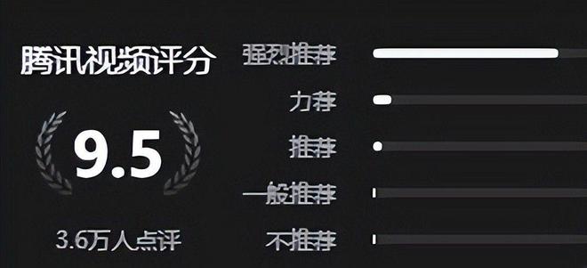 《值得爱》百度云网盘迅雷BT资源下载链接高清[bd720P]百度网盘