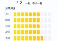 《夸里》全集在线观看免费完整高清版百度云资源下载(手机版)缩略图