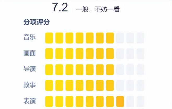 《夸里》全集在线观看免费完整高清版百度云资源下载(手机版)