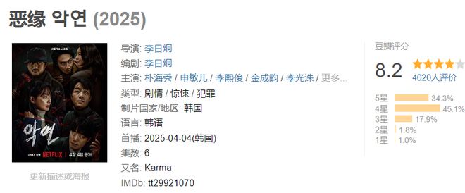 网飞一次性放出全集，韩剧尺度越来越大了！