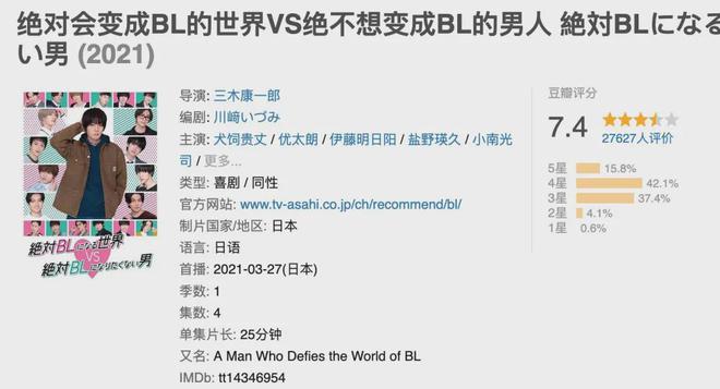 每次看到这个剧名，我都忍不住想笑……
