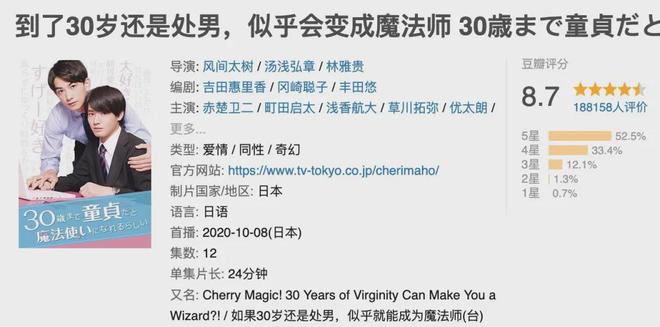 每次看到这个剧名，我都忍不住想笑……