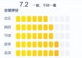 《海上密室谋杀案》百度云网盘迅雷BT资源下载[BDHD-MP4MKV高清]缩略图