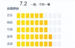《海上密室谋杀案》百度云网盘迅雷BT资源下载[BDHD-MP4MKV高清]缩略图