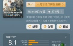 《沙尘暴》全集百度云网盘【蓝光1080P】资源下载缩略图