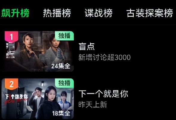 《盲点》百度云网盘在线观看中字高清版【HD1280P/泄露-MP4】下载链接