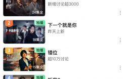 播了4个小时，直接冲上飙升榜冠军，今年第一部让我熬夜狂刷的悬疑剧来了缩略图