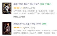 哇塞，那个超美艳的妈妈桑，这日剧真的太让人着迷了！！缩略图
