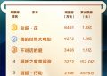 《向阳·花》百度云高清720P免费资源下载分享缩略图