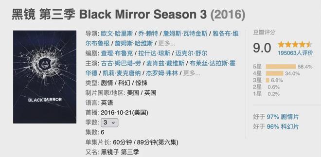 都快被公认为烂剧了，竟然还能翻身？？？