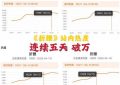 不是吧……她怎么还能复出啊？缩略图
