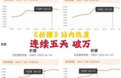 不是吧……她怎么还能复出啊？缩略图
