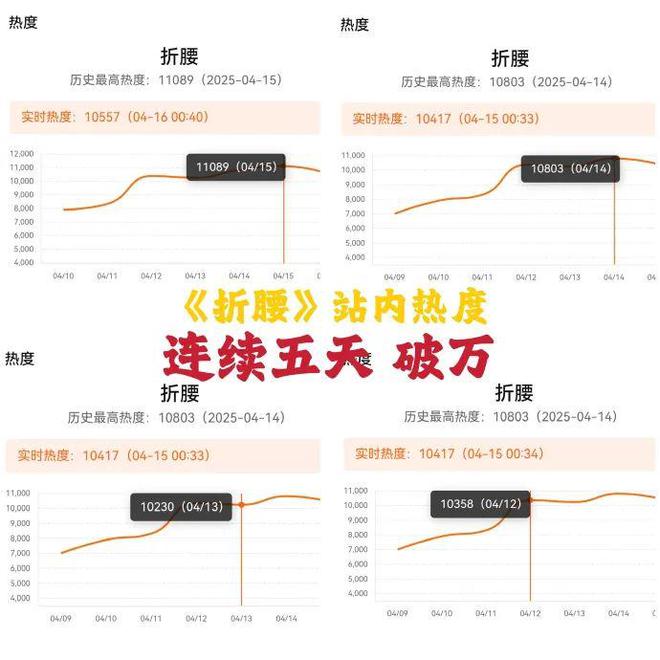 不是吧……她怎么还能复出啊？
