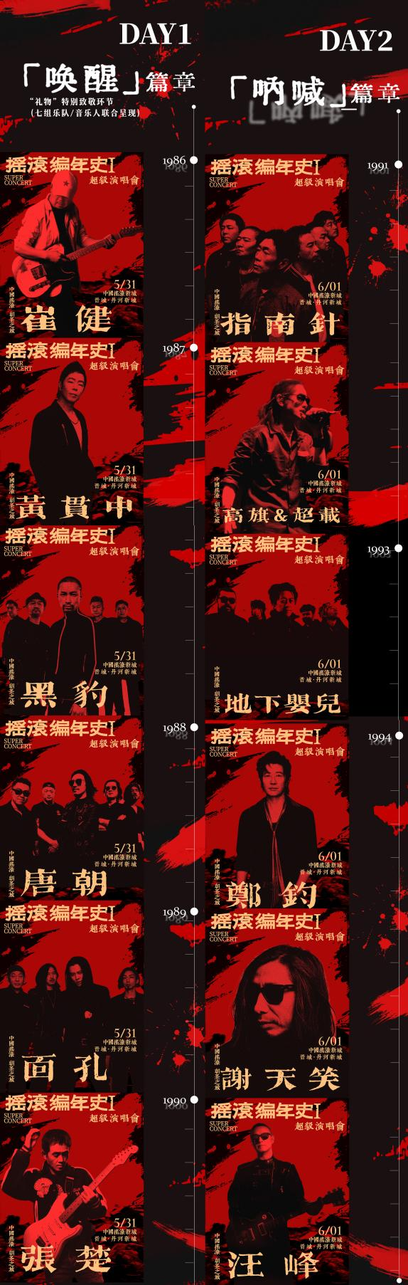 摇滚编年史演唱会全阵容公布，晋城要变成摇滚新地标了