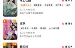 首播4集就冲上热榜第一，古偶剧出新爆款，鹅厂又挖到宝啦缩略图