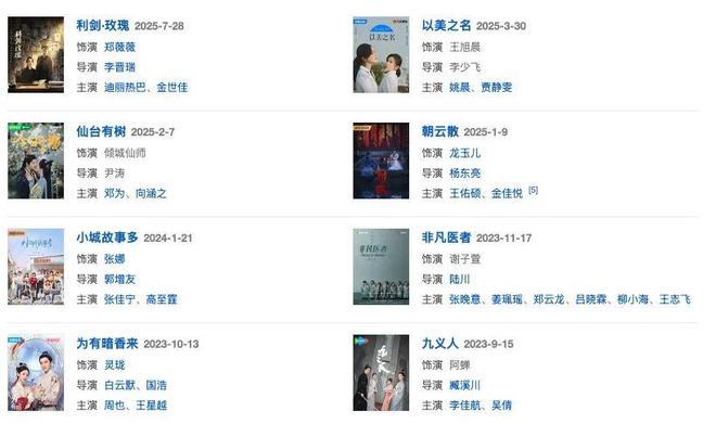 《利剑·玫瑰》全集百度云网盘【超清1080P资源下载】下载
