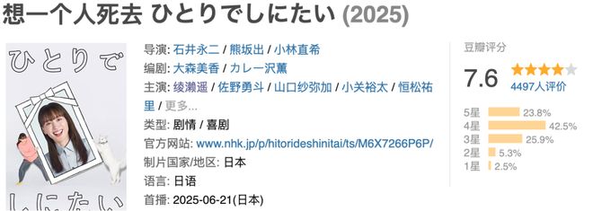 《独活女子的推荐》百度云网盘【1080P已更新】中字资源下载夸克网盘