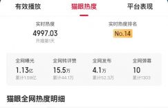 《我在顶峰等你》下载（BD1080P/泄露-MP4高清）百度云网盘资源下载缩略图