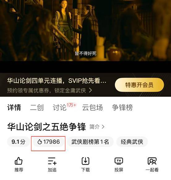 华山论剑引爆武侠复兴！17000热度神作拳拳到肉，周一围高伟光再现江湖巅峰