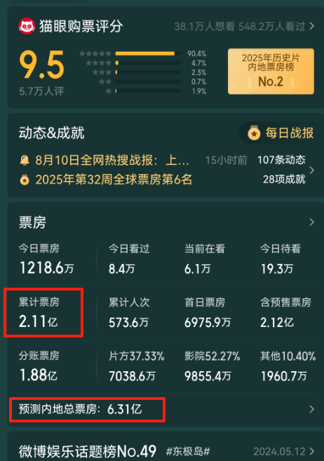 暑期档强势回归：现实题材与国漫崛起点燃观影热潮