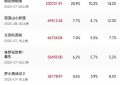 《南京照相馆》百度云【1280P高清】夸克网盘资源下载缩略图