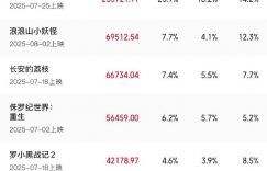 《南京照相馆》百度云【1280P高清】夸克网盘资源下载缩略图