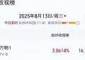 《生万物》全集百度云网盘〖MP4高清资源〗阿里云盘下载缩略图