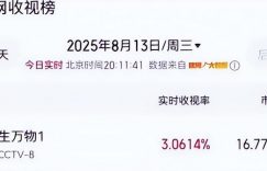 《生万物》全集百度云网盘〖MP4高清资源〗阿里云盘下载缩略图
