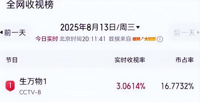 《生万物》全集百度云网盘〖MP4高清资源〗阿里云盘下载