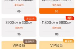 日薪5000元！中老年演员成短剧顶流，一爹难求背后藏百亿市场缩略图