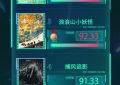 《南京照相馆》百度云资源下载「1080PMp4」网盘下载缩略图