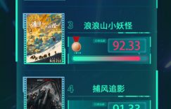 《南京照相馆》百度云资源下载「1080PMp4」网盘下载缩略图
