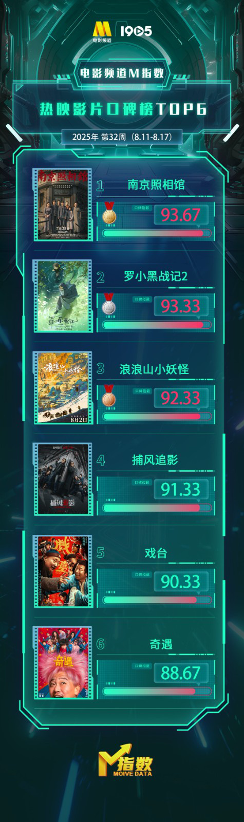 《南京照相馆》百度云资源下载「1080PMp4」网盘下载