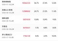 《南京照相馆》百度云网盘资源下载[HD-MP4][1080P]缩略图