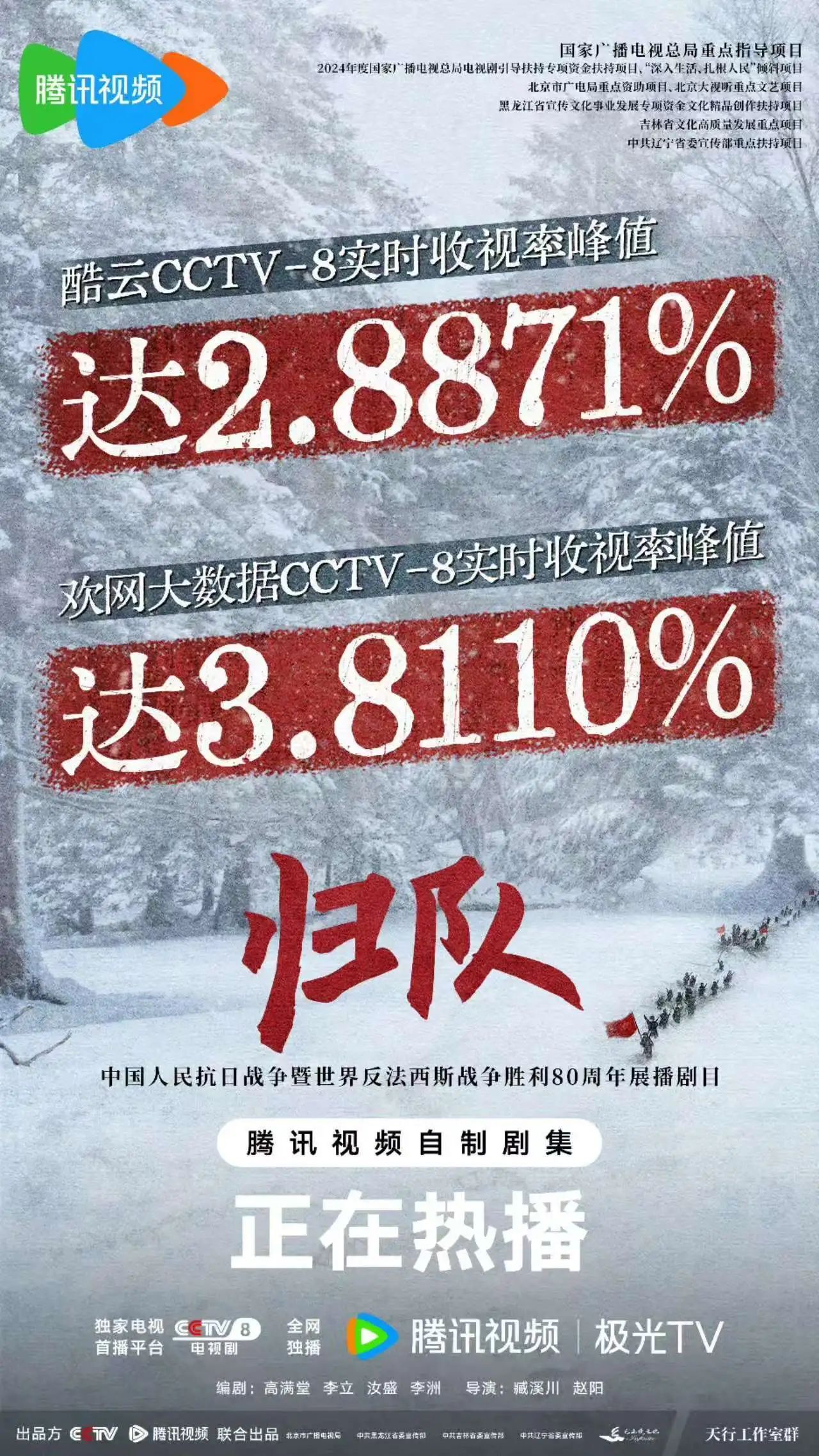《归队》百度云网盘完整阿里云盘资源下载