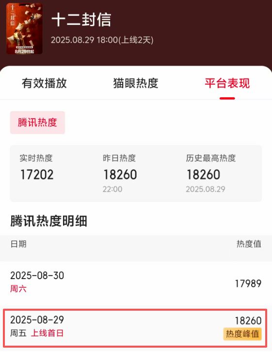 《生万物》全集百度云网盘【高清1080P免费】迅雷资源下载插图 《生万物》全集百度云网盘【高清1080P免费】迅雷资源下载
