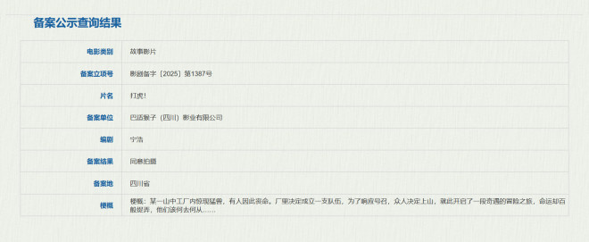 《打虎！》百度云资源下载迅雷网盘1080P高清版免费下载链接