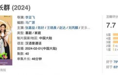 湖南卫视独家放送！瞅这阵容绝了，每集都超好看，都市剧爆款预定啦！缩略图