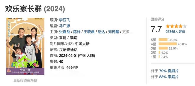 湖南卫视独家放送！瞅这阵容绝了，每集都超好看，都市剧爆款预定啦！