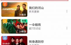 才播20分钟就冲上榜首！9月超燃黑马都市剧开播即爆🔥缩略图