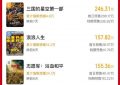 《刺杀小说家2》百度网盘在线免费观看【1080p】4K资源下载缩略图
