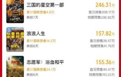 《刺杀小说家2》百度网盘在线免费观看【1080p】4K资源下载缩略图