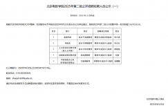 哎呀，出问题了：服务暂时用不了，登录凭证无效缩略图