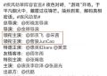 曹骏这回又挑大梁啦！郑晓龙带着影后、顶流明星和实力派大咖们霸气开机！缩略图