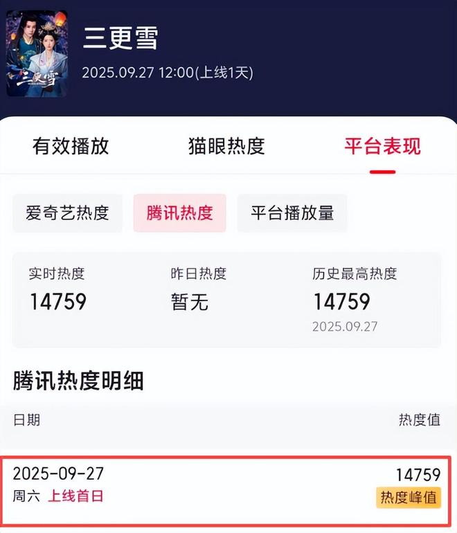 《三更雪》全集百度云资源下载【HD1080P】夸克网盘免费领取
