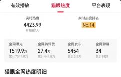播俩小时就火到顶了！全网没一个差评，连追三集我拍胸脯保证：张家辉这部新剧绝对要爆！缩略图
